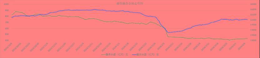 通胀超预期，美联储降息节奏再次低于预期