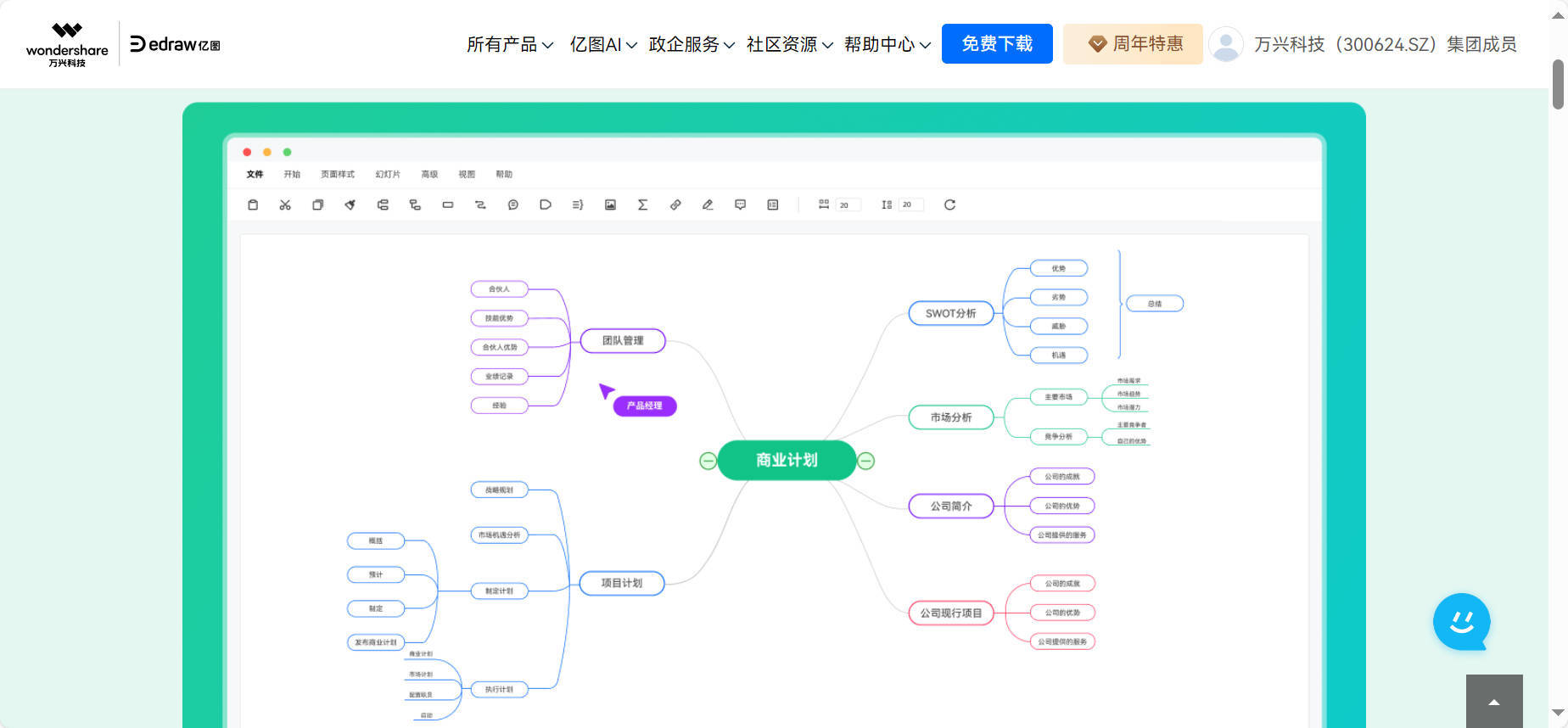 做思维导图的软件有哪些分享八个好用的思维导图软件
