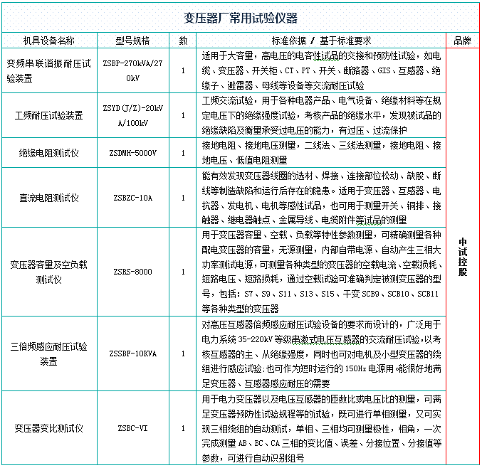 10kv绝缘子试验交接设备