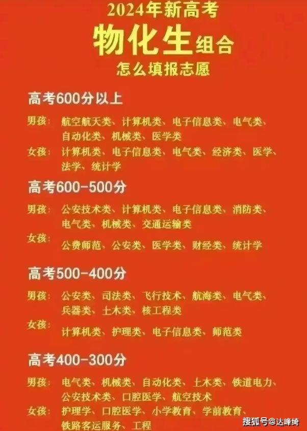 河北省高考查询分数_河北高考分数查询_河北高考分数查询登录入口