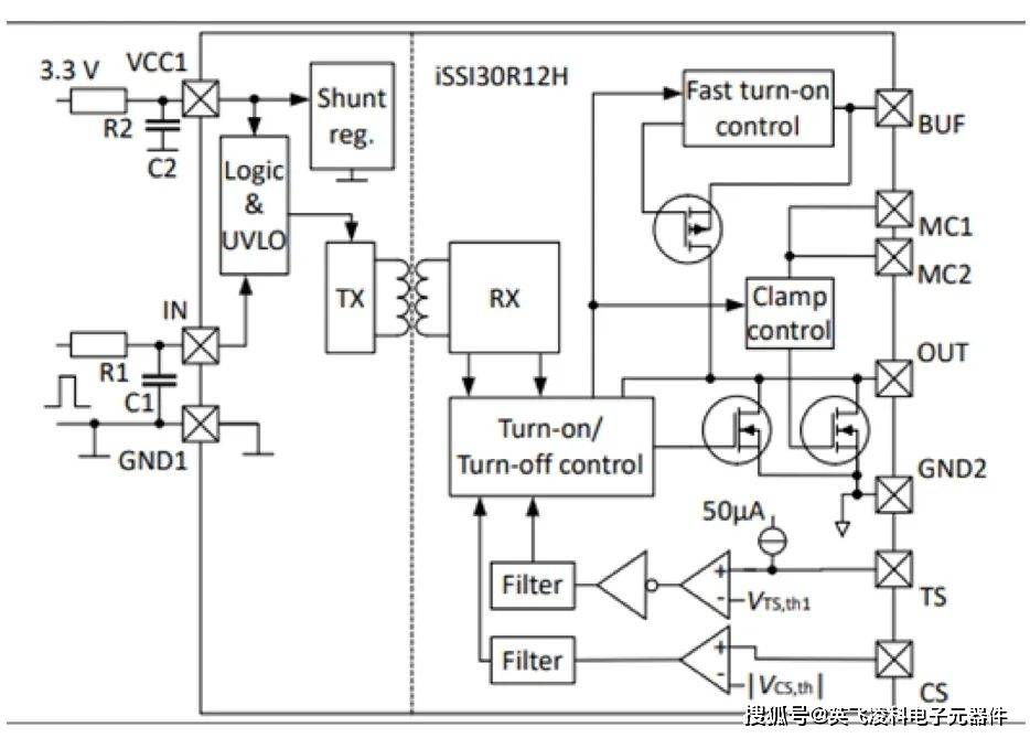 英飞凌新品新颖的固态隔离器你了解多少
