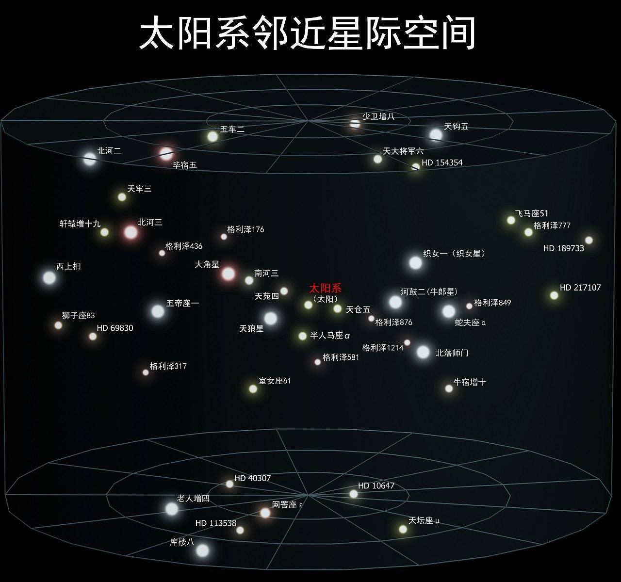 银河帝国 基地星图图片