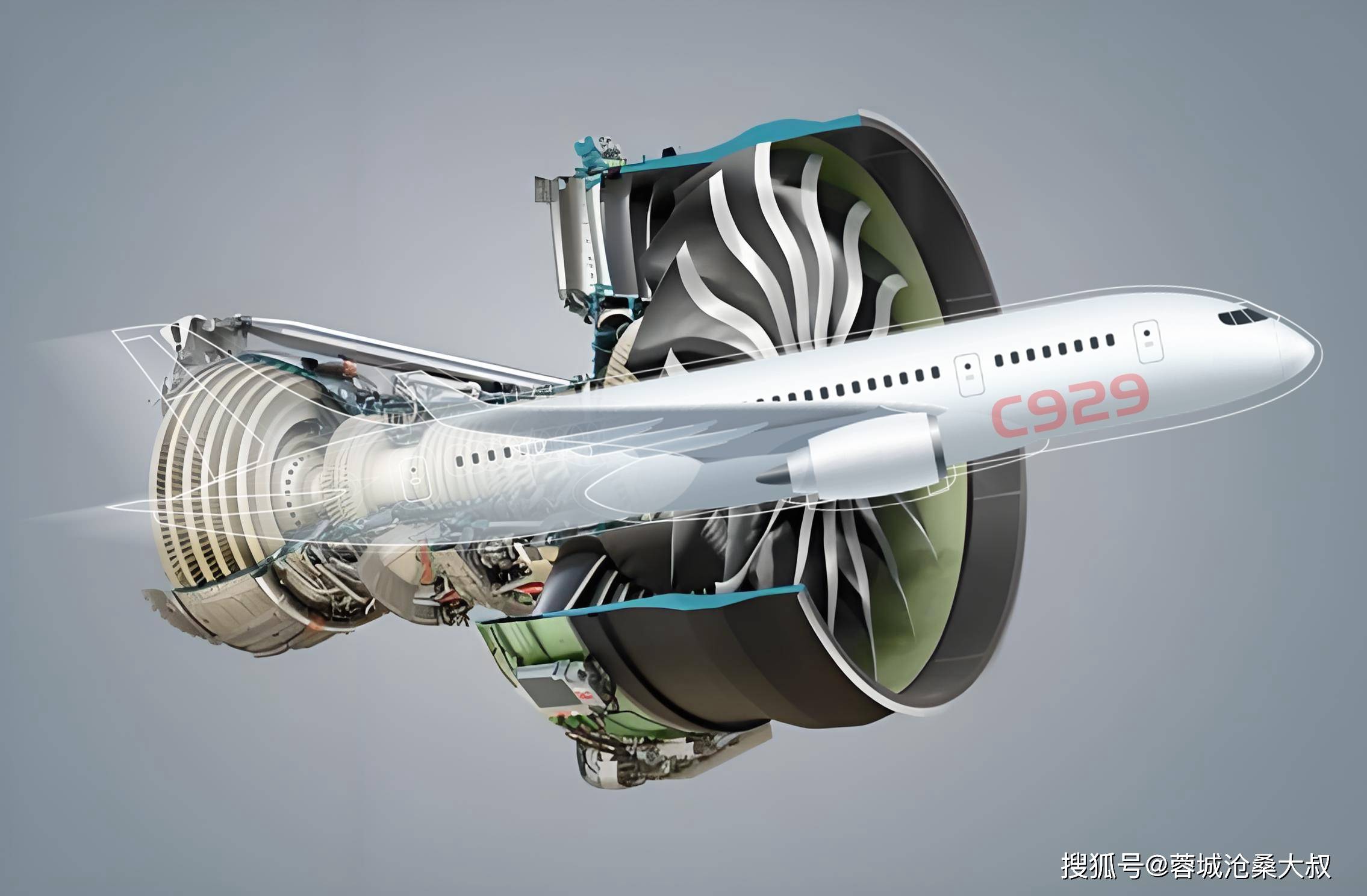 原创举国体制显威力c929联合攻关启动2029年首飞俄成机翼供应商