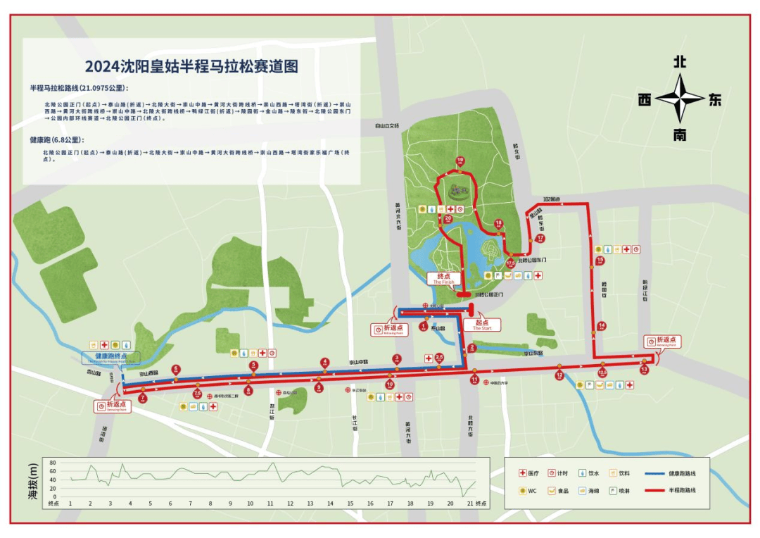 0975公里)北陵公园正门(起点)→泰山路(折返)→北陵大街→崇山中路