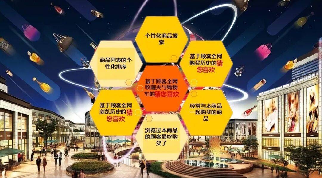 商业50时代是什么或许这是你这个年龄最后一波抓住红利的机会