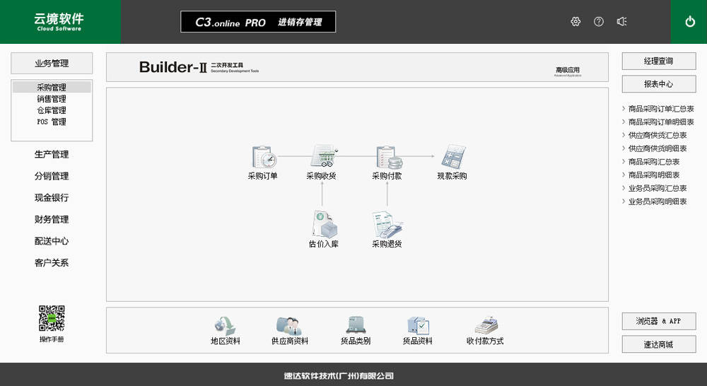 云境软件预防错发错料仓库管理软件的应用