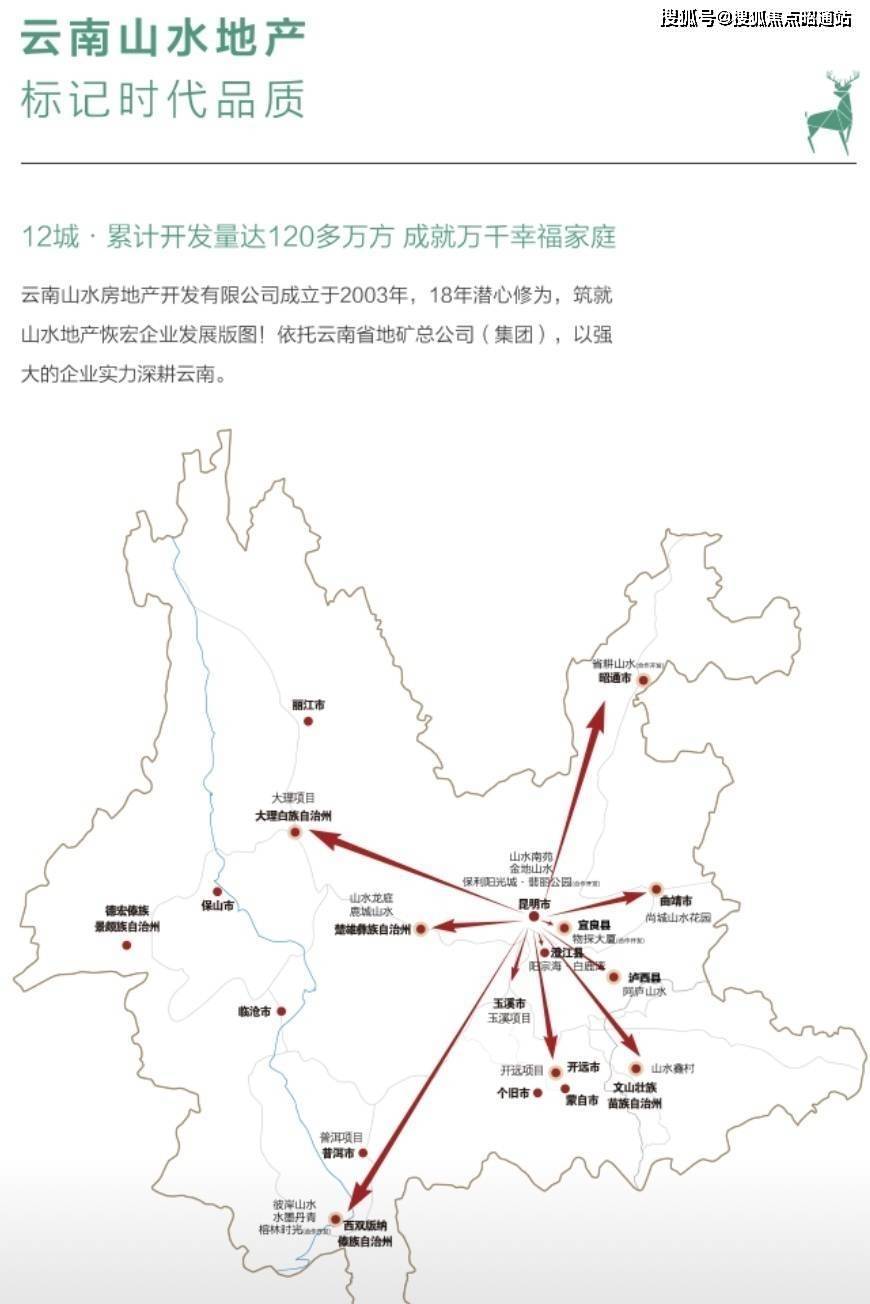 昆明(阳宗海山水湖畔)首页网站丨阳宗海山水湖畔楼盘详情→价格→户型