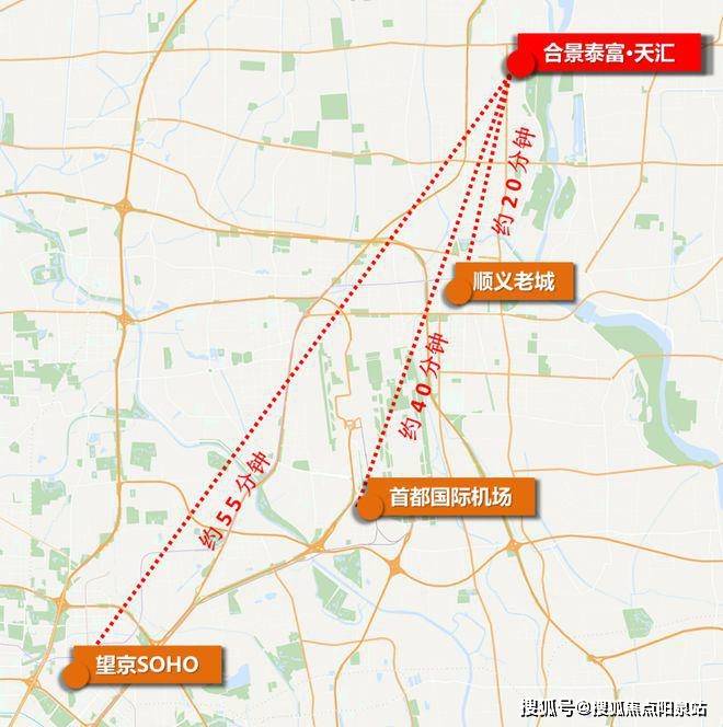 公交站,乘坐顺27,顺34等多条公交线路35分钟可达顺义老城和地铁顺义站