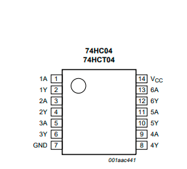 74hct04pw逻辑芯片pdf数据手册引脚图产品手册产品参数特性