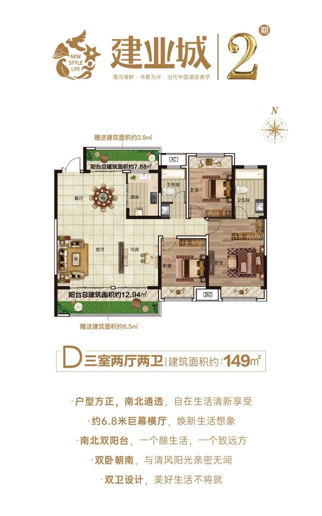 安阳建业城一期户型图图片