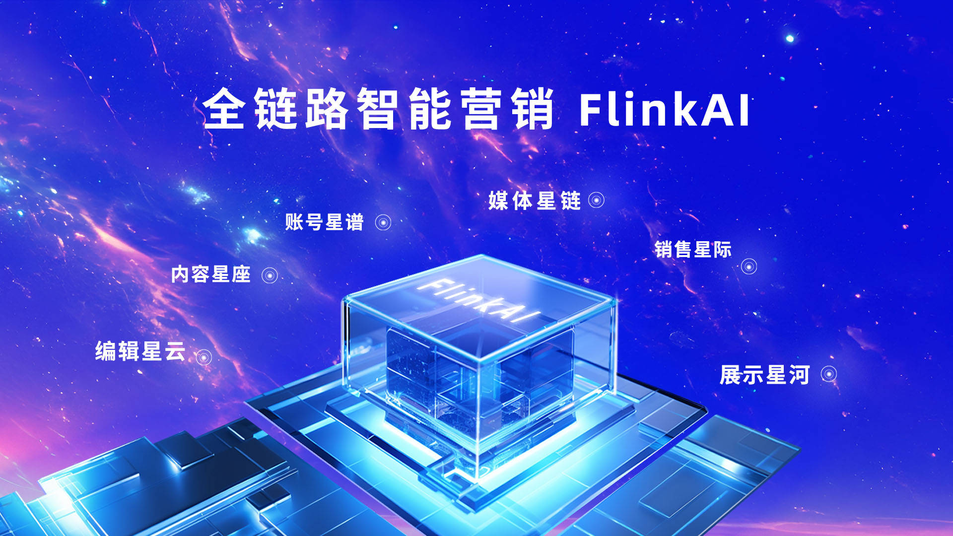 迪思携手百度智能云,科大讯飞率先推出基于ai的全链路智能营销平台