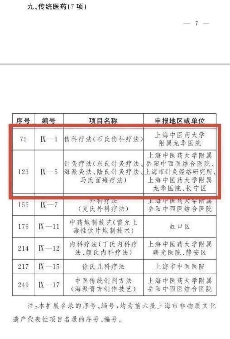 其创始人兼首任会长是已故著名国乐大师,曾担任上海民族乐团第一副