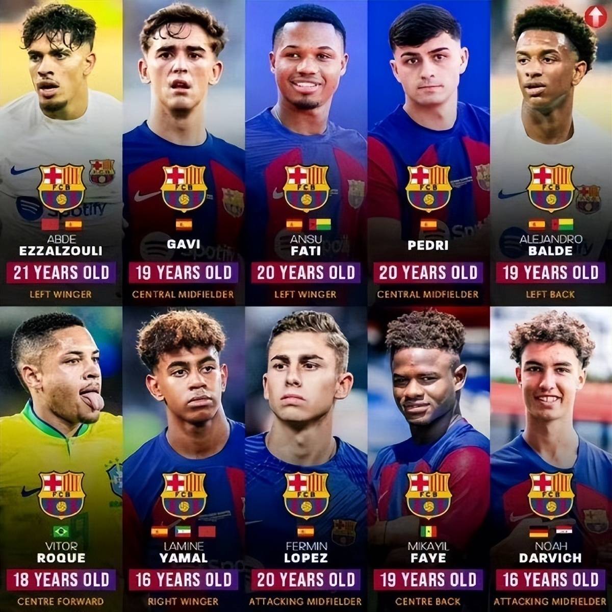 巴萨的这一年,哈维带队打出希望,也留下了遗憾