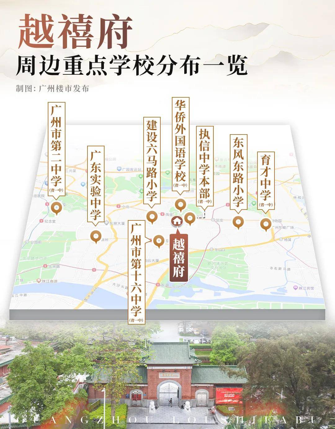 十年没上新,越秀环市东,惊曝神秘新盘