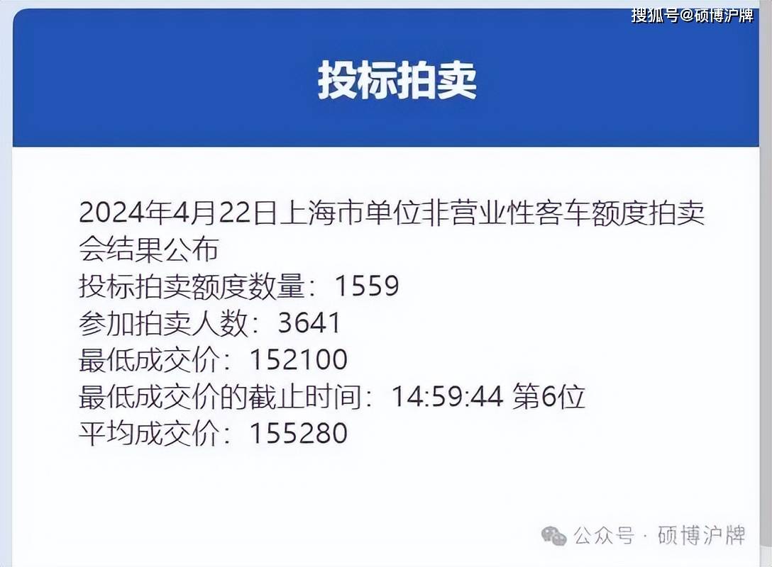 4月公牌又双叒涨了,价格15.5w