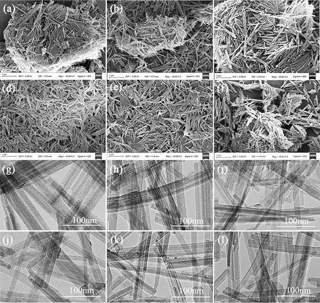 凹凸棒石原矿(a,g)及其不同工艺条件下超声辅助解离后(b-f,h-l)的sm