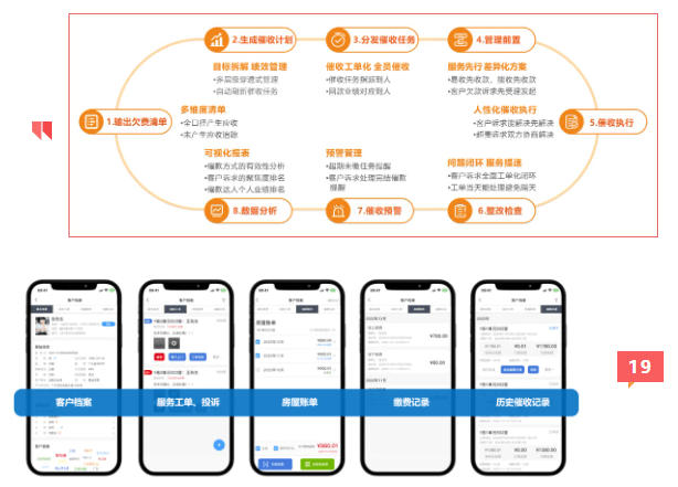 19载初心如磐，心怀热爱，专注致远！