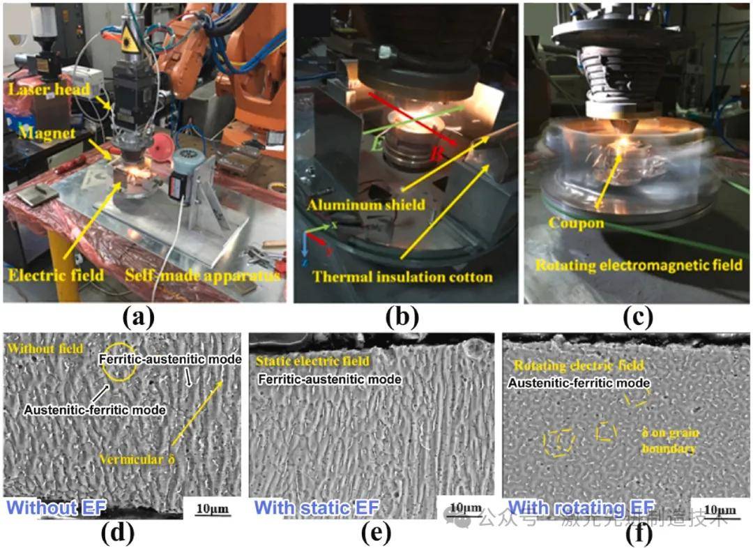 electric field assisted additive manufacturing (e-faam).