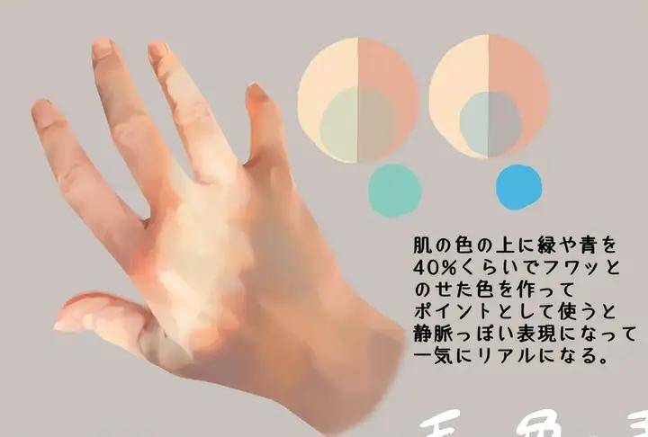 【清彩画影教育】怎么涂手部颜色?讲解各种手部颜色表现方式!