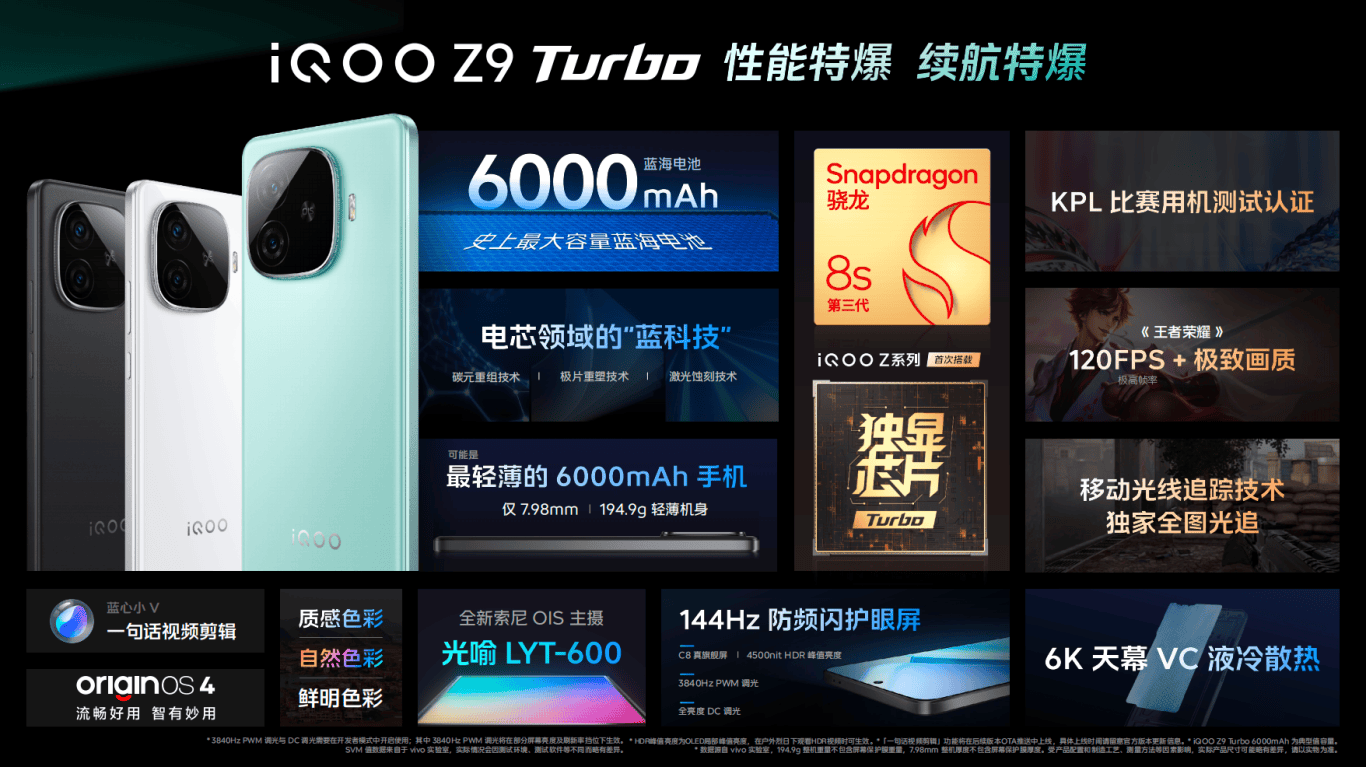 iQOO Z9系列震撼登场 全面升级价格1199元起-锋巢网