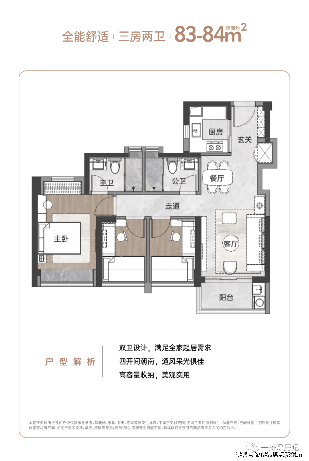 深圳万丰海岸城户型图图片