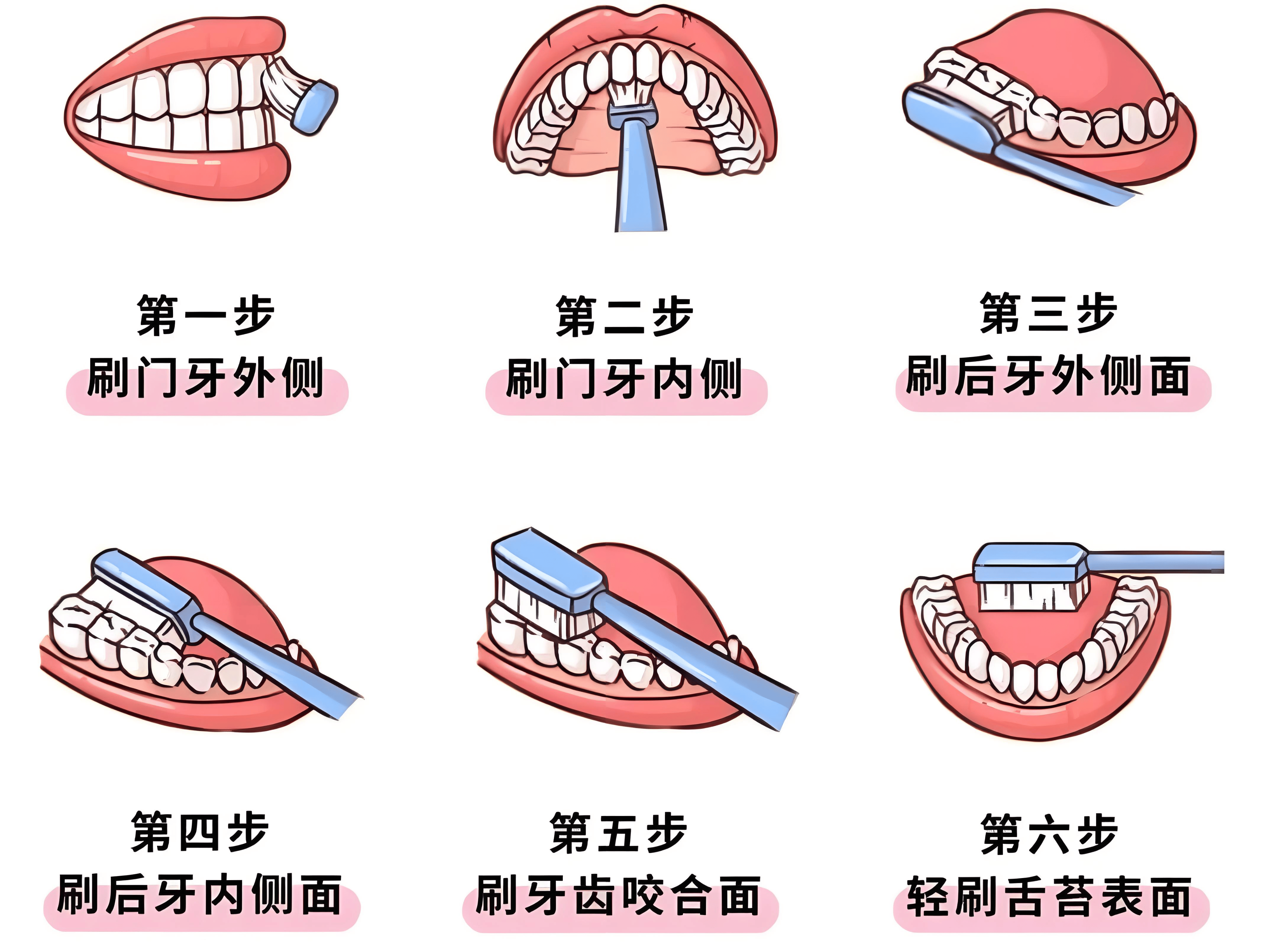 医生曾提到