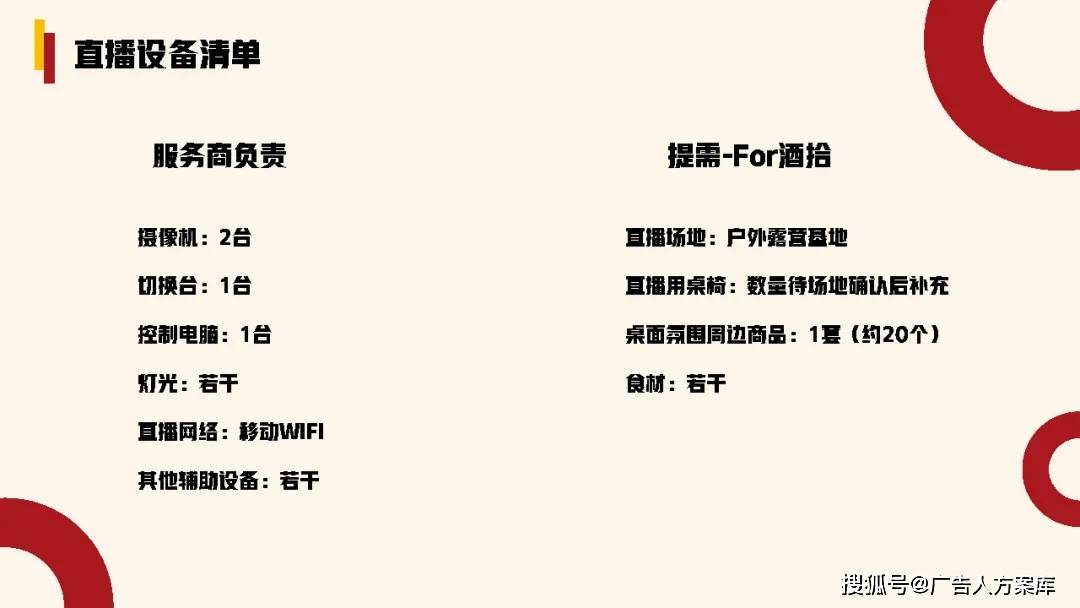 2023酒拾烤肉大促直播方案-广告人干货库