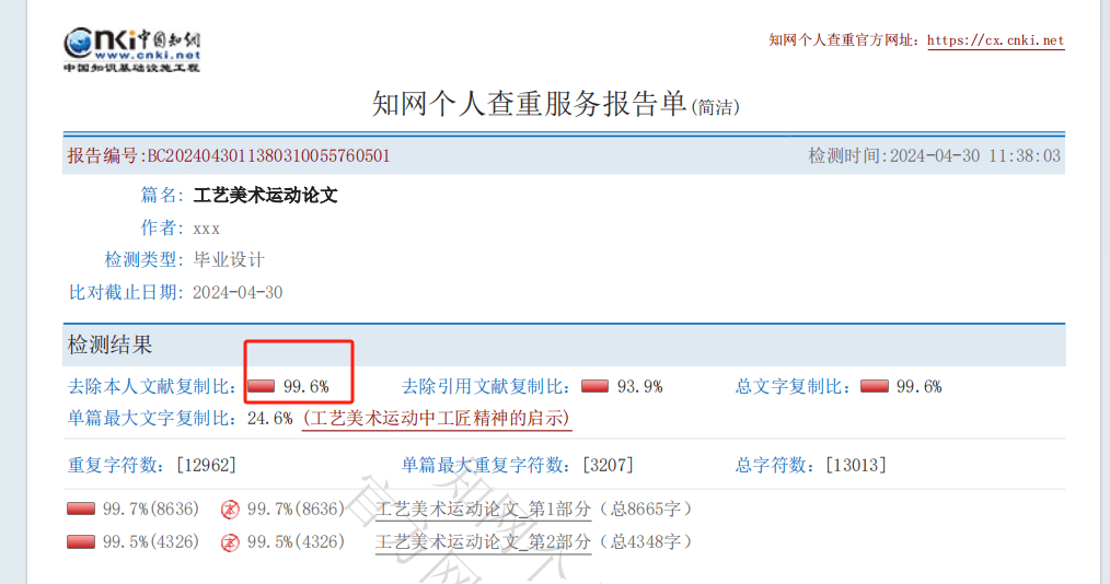 由于是从知网上下载的原汁原味论文,所以查重率接近100%.
