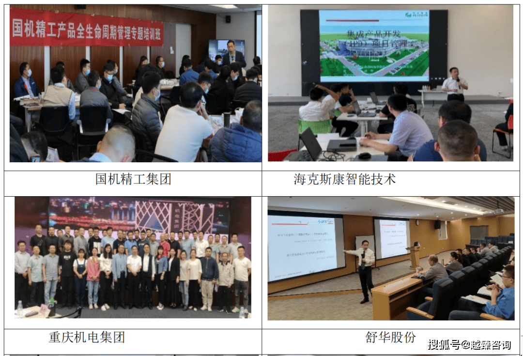 汽车零部件开发的流程及项目管理实战工作坊