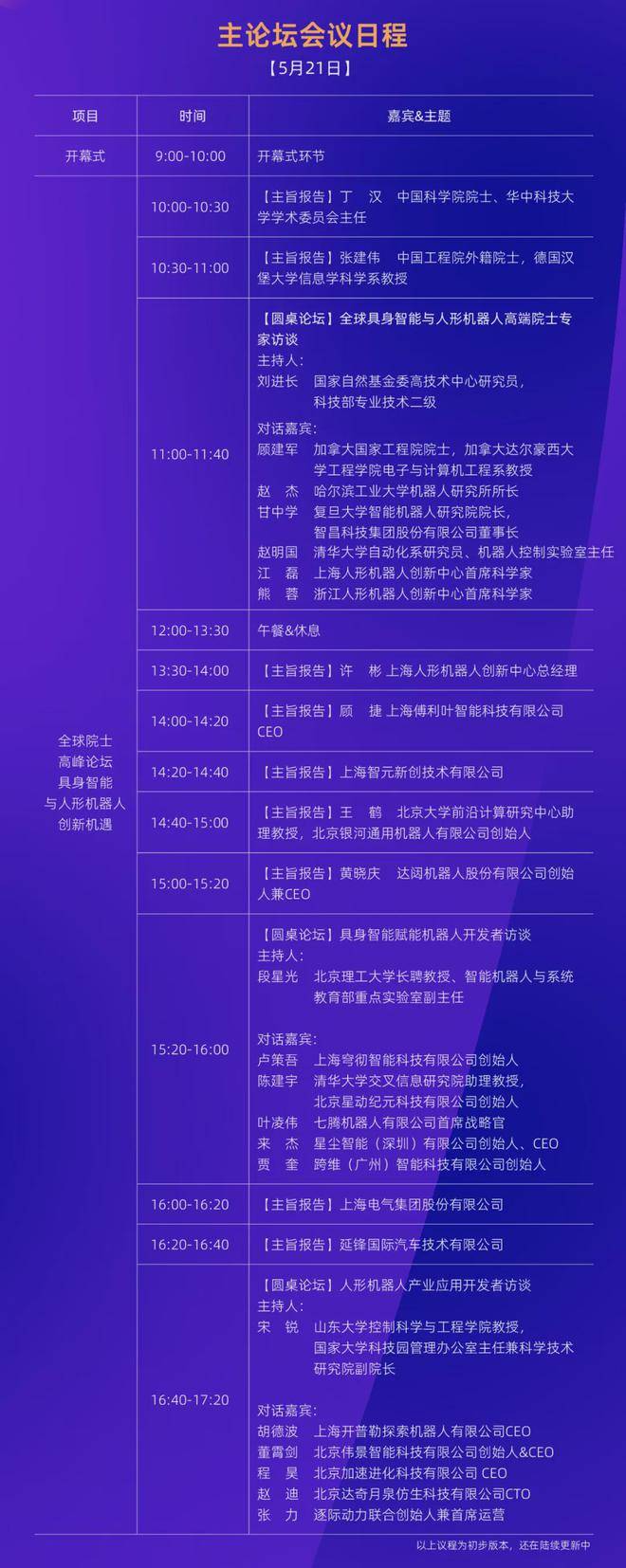 2024中国人形机器人开发者大会报名开启专家企业家将汇聚上海张江