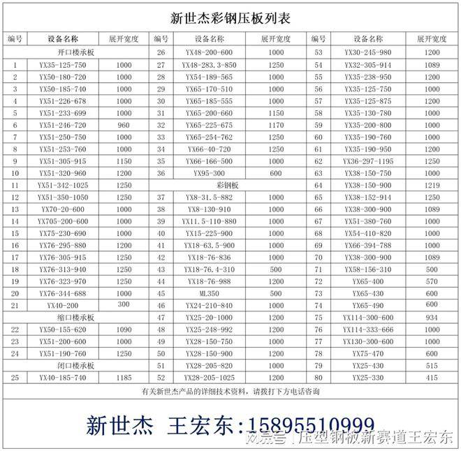 工字钢规格型号表示图图片