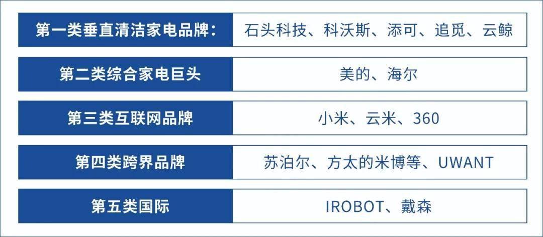 企二代掌舵5年市值蒸发1200亿，科沃斯要果断换帅