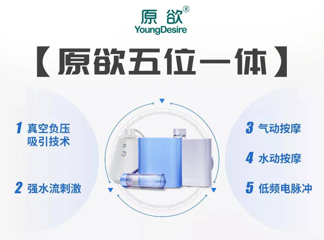 正常勃起,阴茎敏感等性功能障碍问题得到显著改善,治疗后血液循环通畅