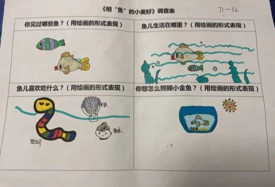 课程故事||长沙县万婴格林生态幼儿园71班:"鱼"你相遇的小美好