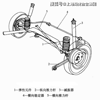涡轮发动机涡轮盘,叶片,高温紧固件,卡箍,密封圈及弹性元件专用gh4090