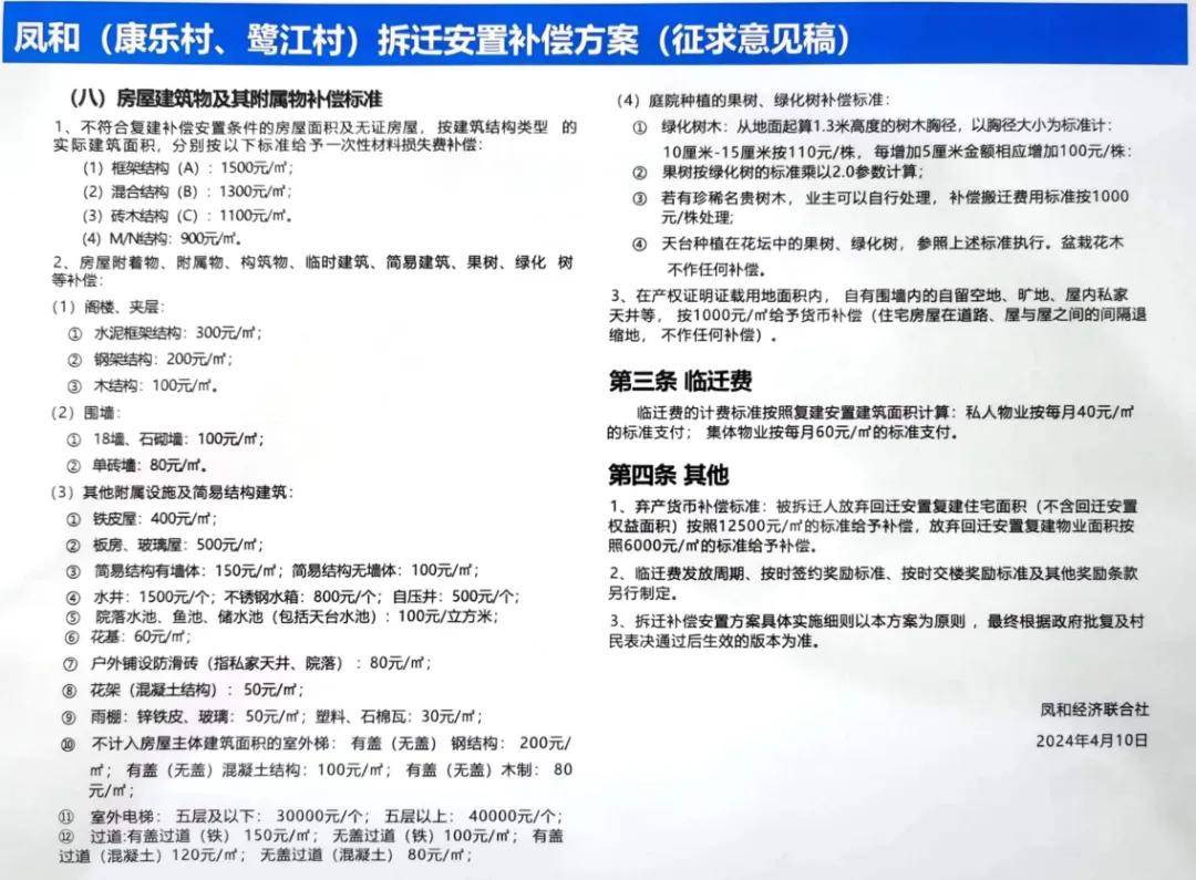 更让村民们炸锅的来了,如果你选择弃产的赔偿方式,被拆迁人放弃回迁安
