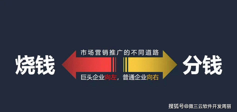 深度解析:酒水商城如何通过独特模式实现双赢