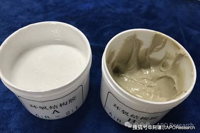 据阿谱尔调研显示,2023年全球环氧腻子市场销售额约为5.0亿美元