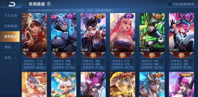 在王者荣耀的战场上,v8女玩家们是一道亮丽的风景线.