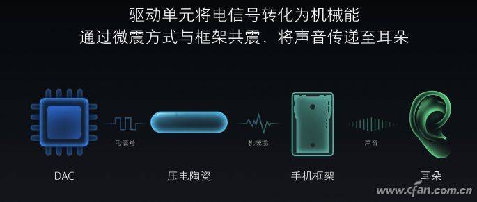 有哪些值得买的开放式耳机推荐？2024年开放式运动耳机选购指南