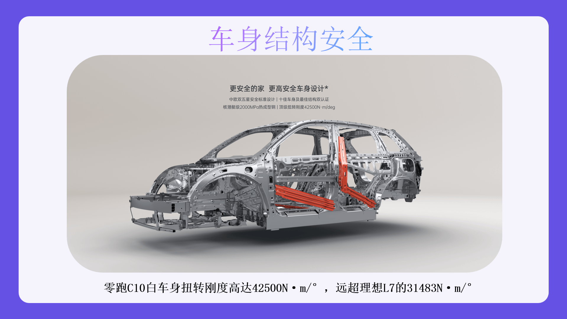 探索年轻人更理想的家,零跑c10与理想l7谁会更胜一筹?