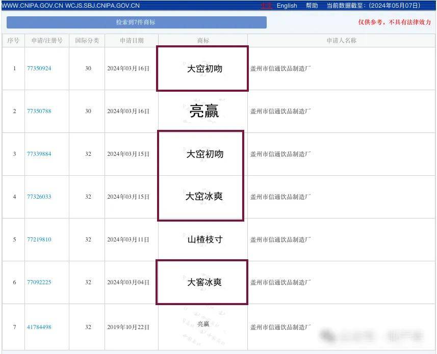 大窑初吻,哦不对,是我看错了,是大窋初吻.