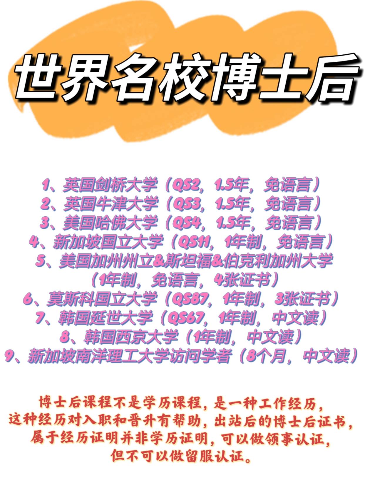 国外的博士后制度:全球视野下的学术研究与人才培养