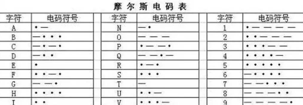 特务乌梅:失踪前留下串密码,64年无人能解,孙女破译后绝望痛哭