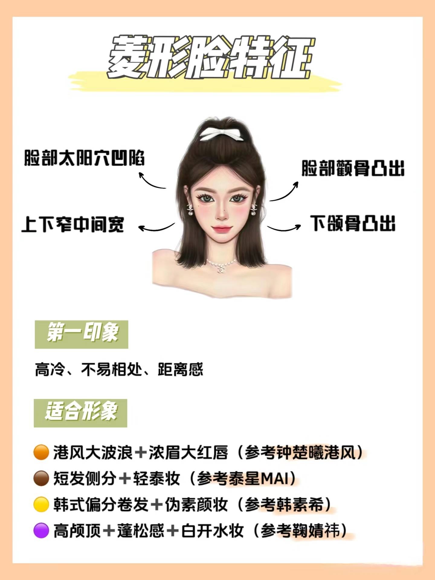 菱形脸适合什么发型解锁你的专属时尚魅力