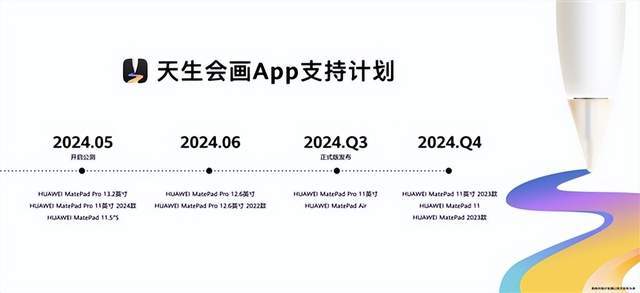 预装天生会画app解锁专业画板:华为matepad pro 13.2英寸新款正式发布