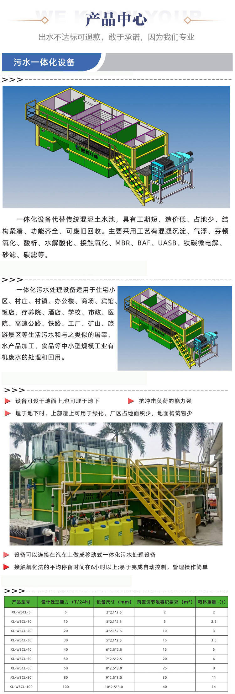 水产品加工污水处理方法