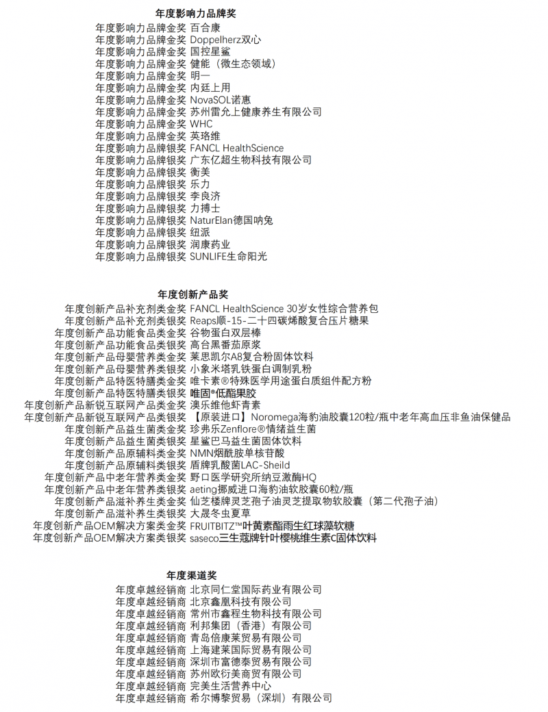 链接每一位卓越营养人 2024 nhne营养星球大赏在沪盛大举办