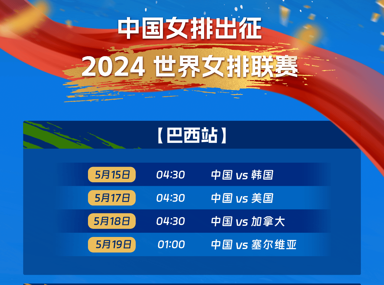 中国女排明日凌晨对阵美国女排！女排世联赛中国女排的首个实力比较强的对手，_搜狐网