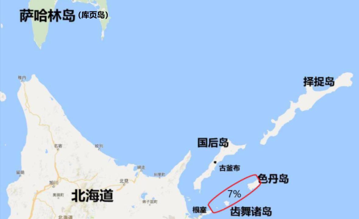 谁把本来有解的"北方四岛"问题搞成无解?